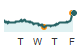 kurs.png